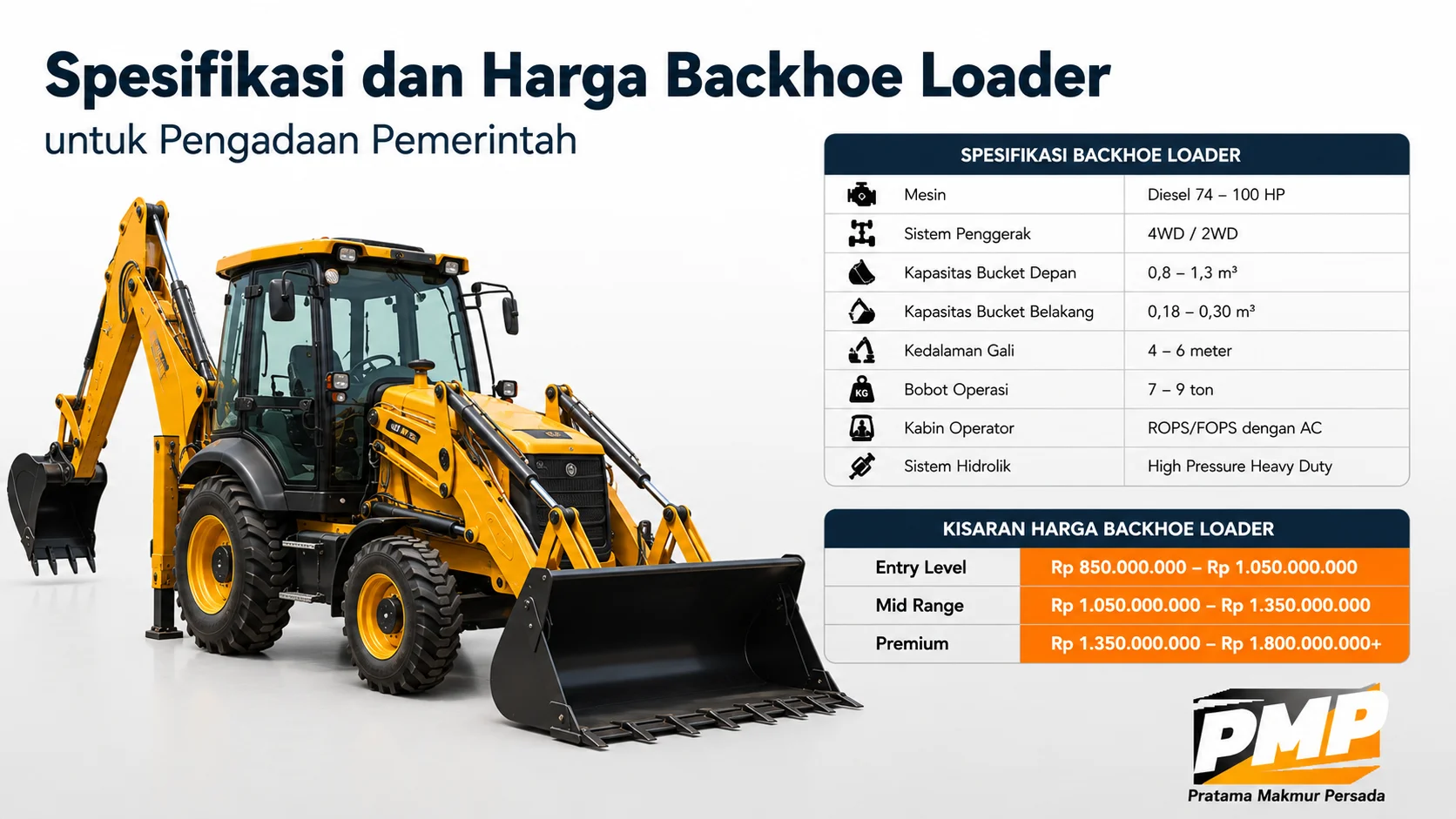 Spesifikasi dan harga Backhoe Loader untuk pengadaan pemerintah pada proyek jalan dan infrastruktur